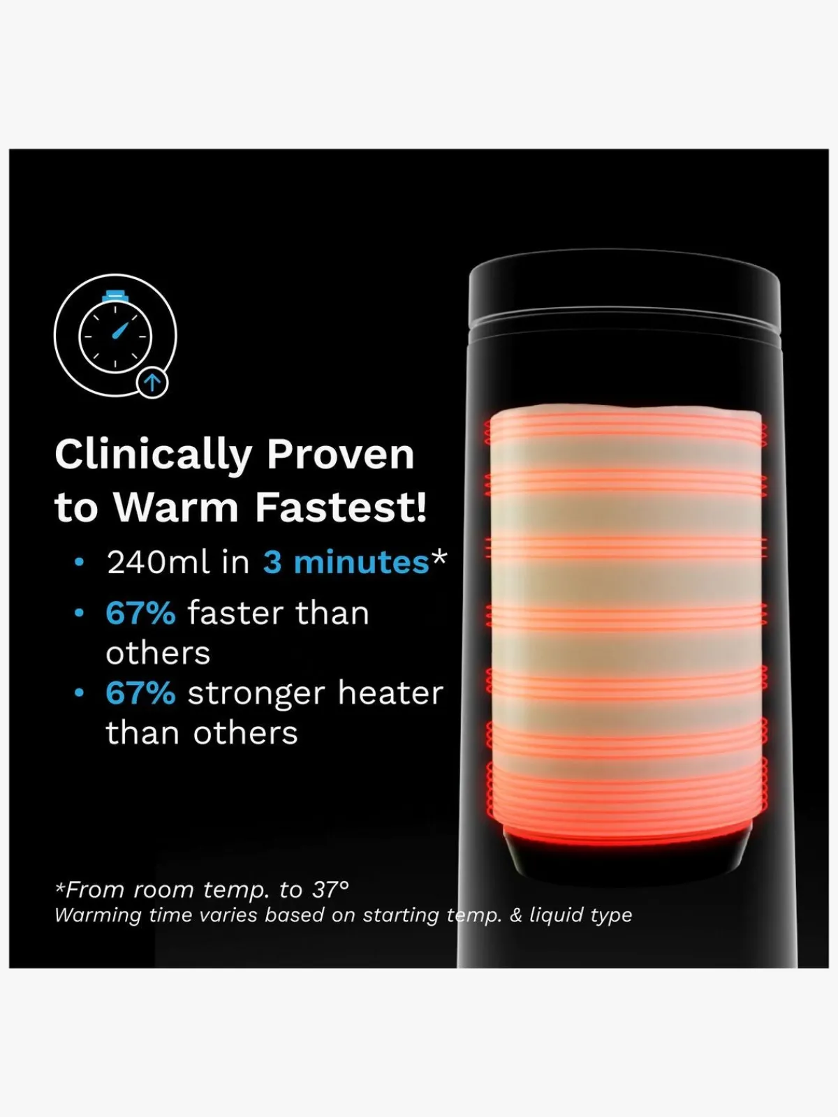 BabyBrezza Spisetid*Baby Brezza Superfast Portable Flaskevarmer, Black