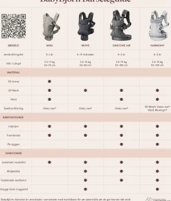 BABYBJORN BabyBjörn Move Bæresele 3D Mesh, Grey Beige