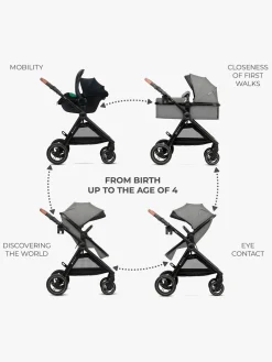 Kinderkraft Duo- & Kombivogne*ESME PRO 3-in-1 Duovogn Travelsystem, Moonlight Grey Grå