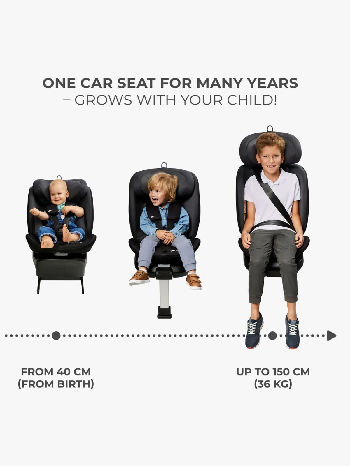 Kinderkraft Autostole 9-36 Kg*I-360 i-Size Autostol, Black Sort