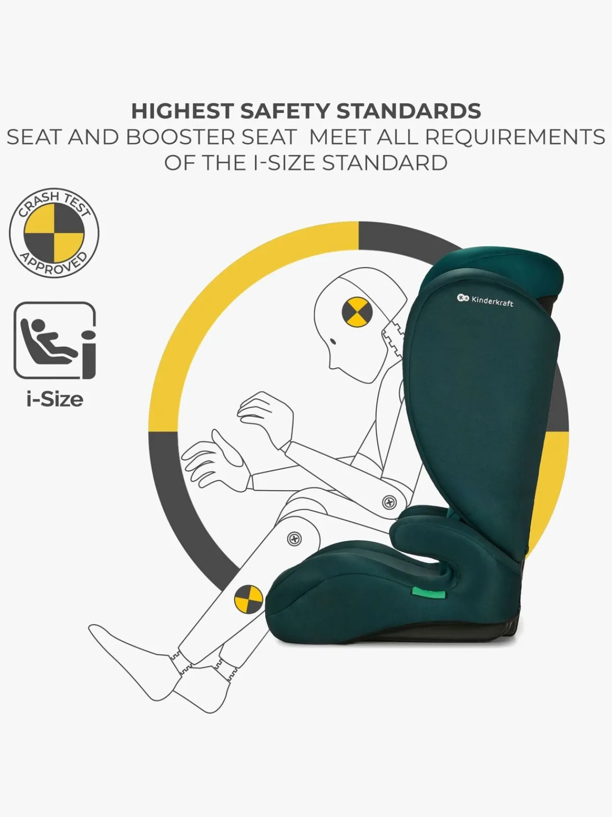 Kinderkraft Autostole 15-36 Kg>I-SPARK i-Size Autostol, Green