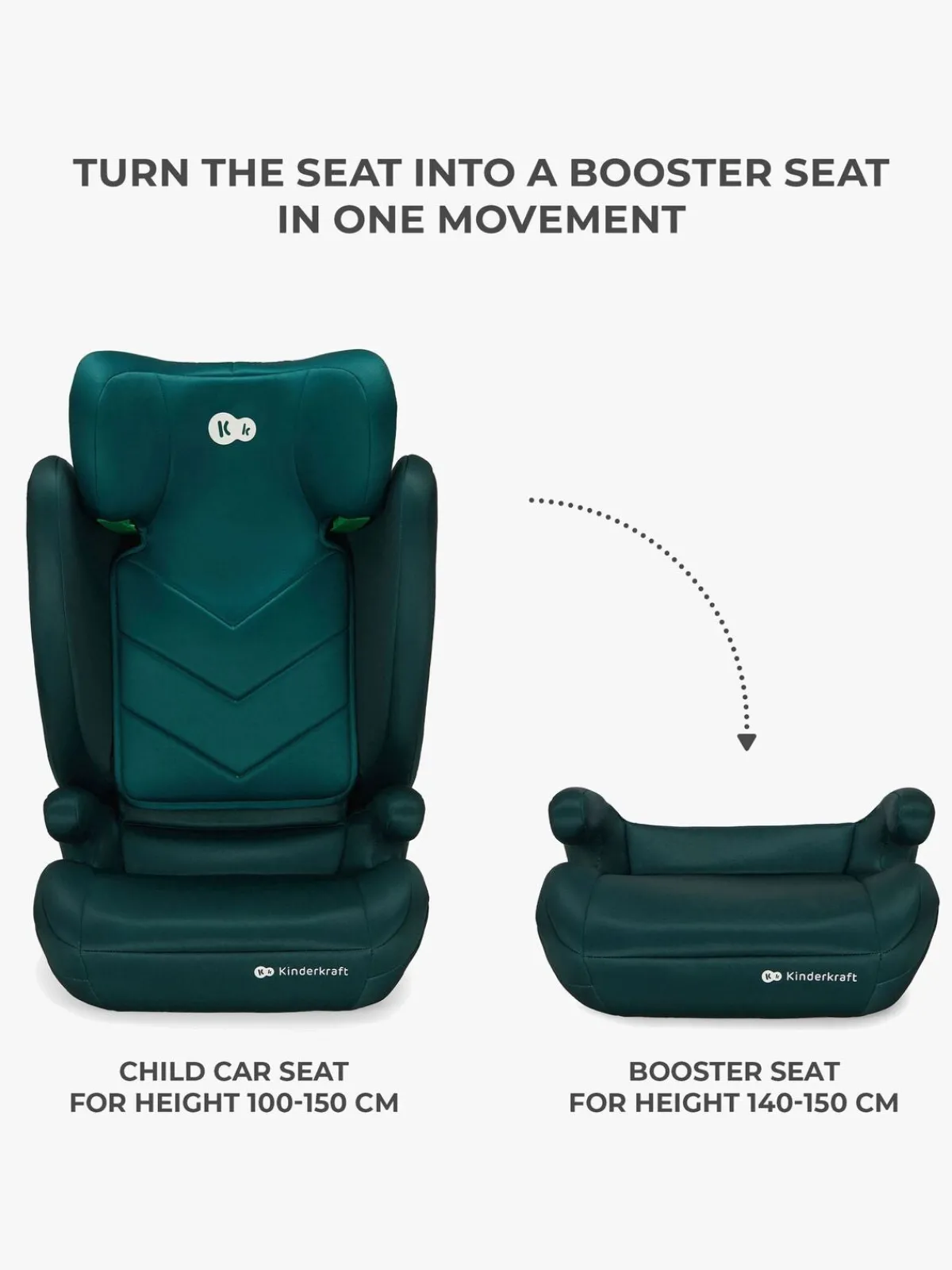 Kinderkraft Autostole 15-36 Kg>I-SPARK i-Size Autostol, Green