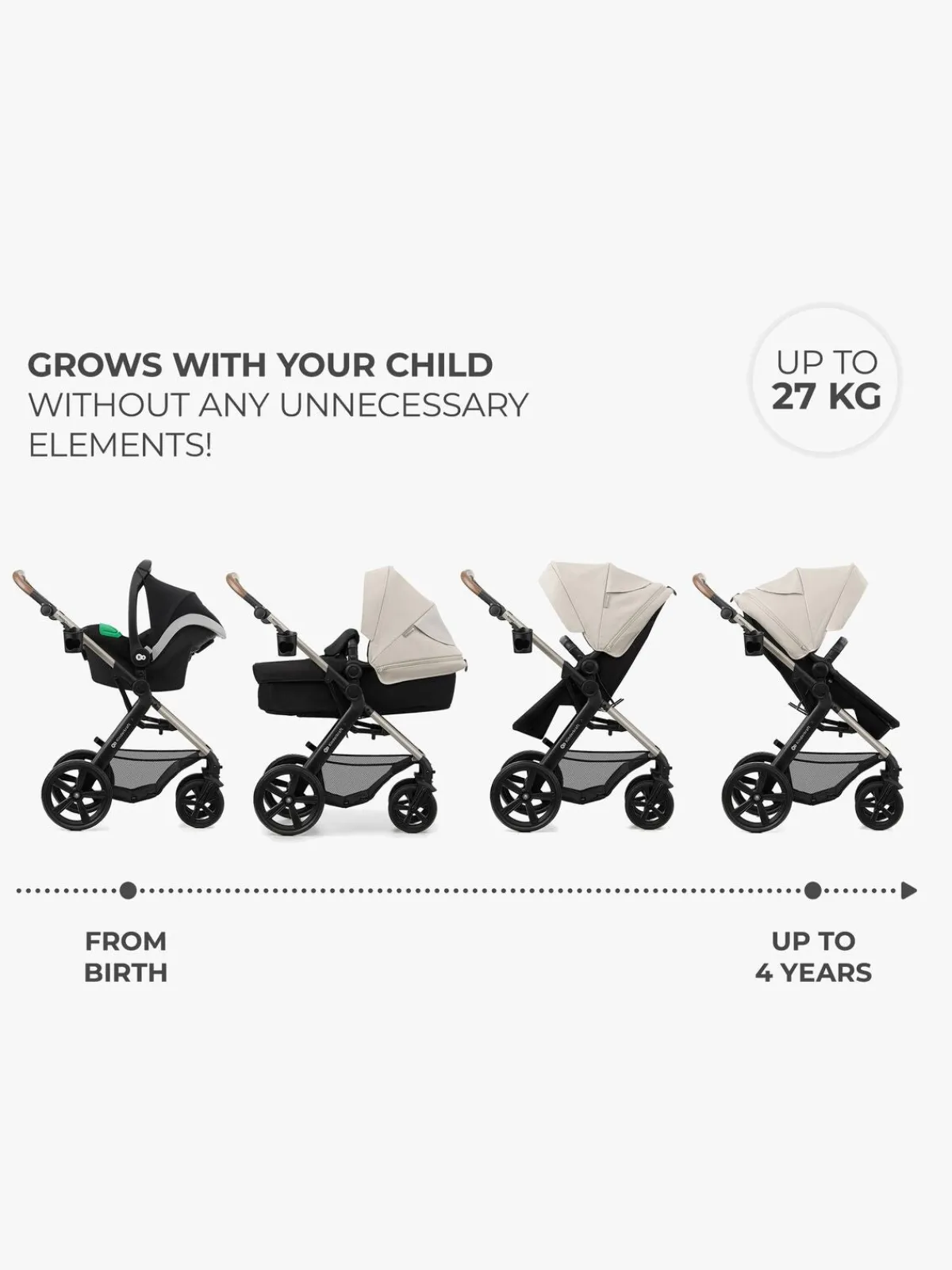 Kinderkraft MOOV 2 4-in-1 Duovogn, Moonlight Grey