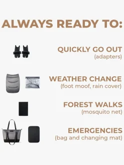 Kinderkraft Prime 2 2-in-1 Duovogn, Shadow Grey