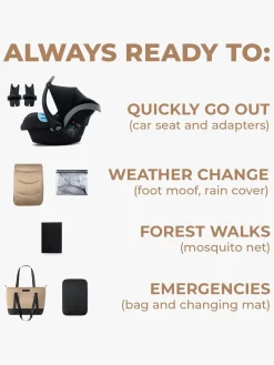 Kinderkraft Vognpakker*PRIME 2 3-in-1 Duovogn Travelsystem inkl. Mink Pro, Sandrose Beige