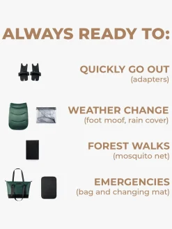 Kinderkraft Prime 2 2-in-1 Duovogn, Dark Green