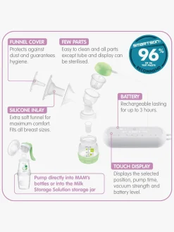MAM Amning>2-in-1 Elektrisk Brystpumpe Dobbelt