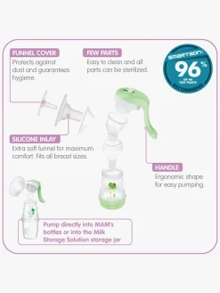 MAM Amning>Manuel Brystpumpe