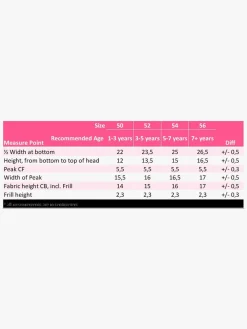 PetiteCherieAtelier Uv & Strand*Petite Chérie Atelier Lou UV-Hat, Pink Daisy Lyserød/Hvid