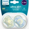 PhilipsAvent Philips Avent Ultra Air Deco Sut 2-Pak 0-6m, Grøn/Blå