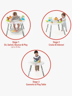 SkipHop Babylegetøj></noscript>Skip Hop Explore & More Aktivitetscenter