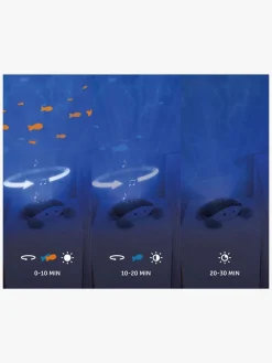 Børn ZAZU CODY Natlampe Havprojektor